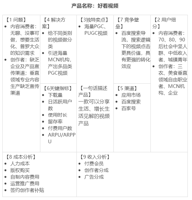 产品经理，产品经理网站